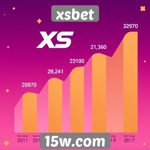 História e evolução do xsbet no mercado